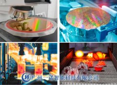 <b>耐高溫相機，恒溫CCD相機，晶圓</b>